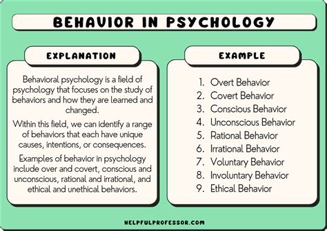 bold 16 years old|Common Behaviors You'll See During Each Teen .